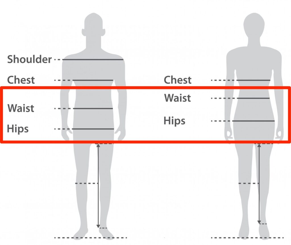 hip difference male vs female